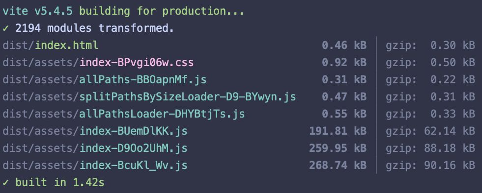 Output of the Vite build after updating the component library. The resulting bundle is split into 3 javascript bundles, totalling at around 700KBs.